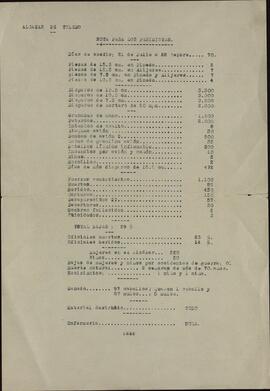 Alcázar de Toledo: Comunicado de prensa. 21 julio al 18 septiembre 1936