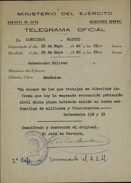 Gibraltar después de la guerra civil, defensa de. 20 de mayo de 1940
