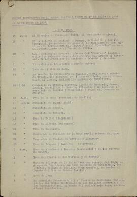Escrito sobre hechos importantes de la guerra desde el 17 de julio de 1936 al 30 de junio de 1937. Es un resumen sobre todo de temas militares redactado en el lado nacional (hay una errata no es julio del 37 sino junio del 37)