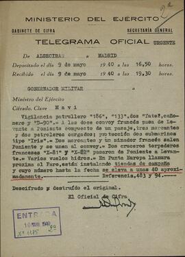 Gibraltar después de la guerra civil, defensa de. 10 de mayo de 1940