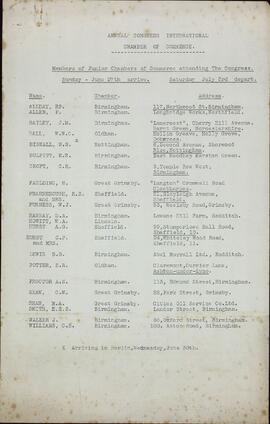 Miembros asistentes de la Cámara Menor de Comercio. IX Congreso Internacional de la Cámara de Comercio. 27 de junio a 3 de julio de 1937.