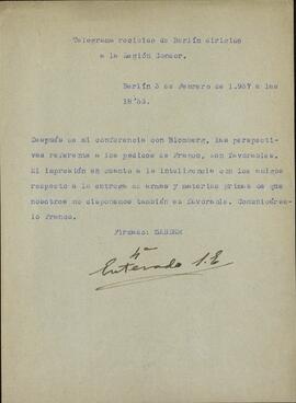 Telegrama de Sander dirigido a la Legión Cóndor sobre el parecer favorable de Von Blomberg acerca las peticiones de Franco, que se debe comunicar a éste (Legión Cóndor). Berlín, 3 febrero 1937.