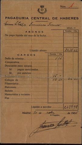 Colección Francisco Franco. Franco Bahamonde, Francisco. Canarias. Nómina. 30 de noviembre de 1935 / 22 de febrero de 1936