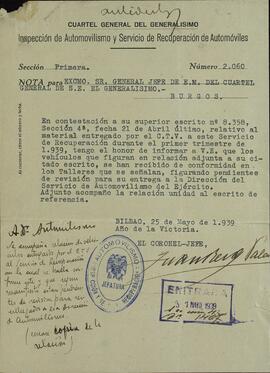 Automóviles, servicio de inspección y recuperación de. Bilbao, 25 de mayo de 1939