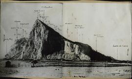 Gibraltar