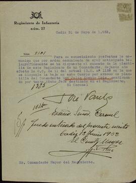 Varela, José (coronel Rgto. de Infantería n.º 27). Confirma en el puesto a Julio Escuin Lois. Cádiz, 31 mayo 1932