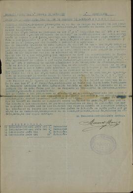Marzo?, Manuel. Instrucciones para el relevo de posiciones. 19 febrero 1938 (Guerra Civil).