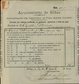 Documentación Eclesiástica sobre el Traslado y Entierro del Cadáver de la Niña Aurora Cotorruelo y Pou, hija de Agustín Cotorruelo. 31 Agosto 1909