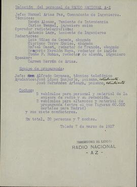 Transmisiones del Ejército. Relación del Personal de Radio Nacional A-Z. Toledo, 7 de Marzo de 1937